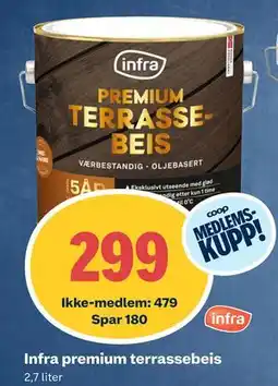 Obs Bygg Infra premium terrassebeis tilbud