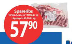 MaxiMat Svinesund SCAN Spareribs tilbud