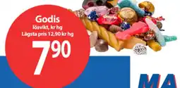 MaxiMat Svinesund Godis tilbud
