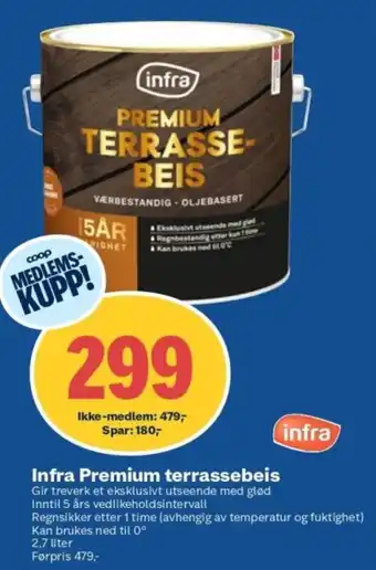 Infra Premium terrassebeis
