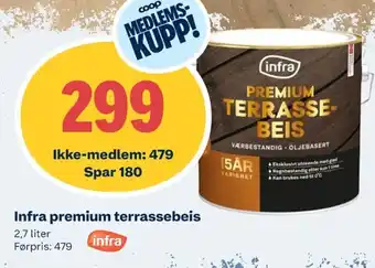 Infra premium terrassebeis