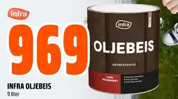 Coop Obs Infra Oljebeis tilbud