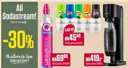 Europris All Sodastream! tilbud