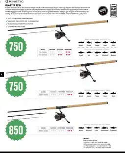 Sport Outlet Blaster spin tilbud