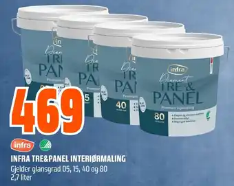 Coop Obs Infra Tre&panel interiørmaling tilbud