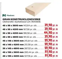 jem & fix GRAN KONSTRUKSJONSVIRKE tilbud