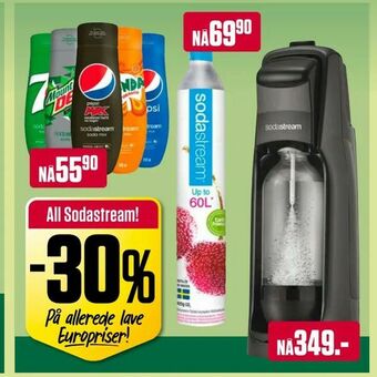 Europris All Sodastream! tilbud