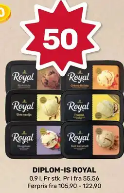 Matkroken DIPLOM-IS ROYAL tilbud