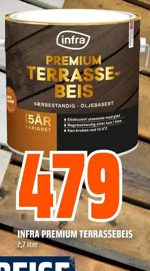 Obs Bygg INFRA PREMIUM TERRASSEBEIS tilbud