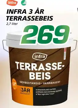 Coop Byggmix Infra 3 år værbestandig - vannbasert tilbud