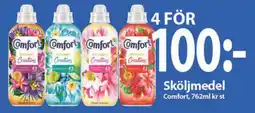 MaxiMat Charlottenberg COMFORT Sköljmedel tilbud