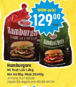 Eurocash Hamburgare tilbud
