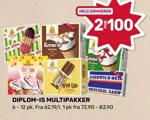 DIPLOM-IS MULTIPAKKER