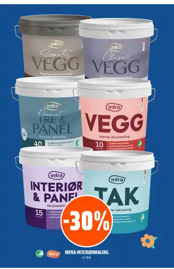Infra interiørmaling
