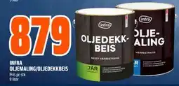 Obs Bygg INFRA OLJEMALING/OLJEDEKKBEIS tilbud