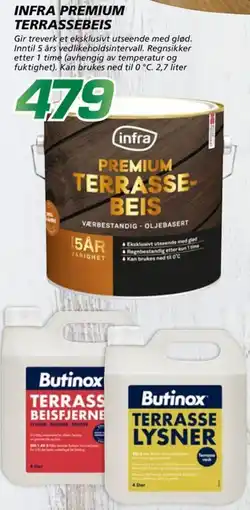 Coop Byggmix Infra premium terrassebeis tilbud