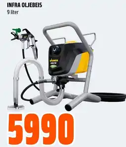 Coop Obs Wagner infra oljebes tilbud
