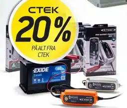 Thansen CTEK tilbud