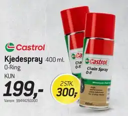 Thansen Kjedespray tilbud