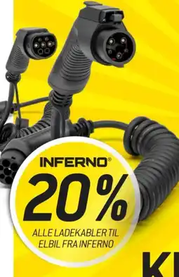 Thansen Inferno alle ladekabler til elbil tilbud