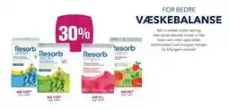Apotek 1 Resorb tilbud
