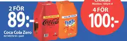 MaxiMat Svinesund Coca Cola Zero tilbud