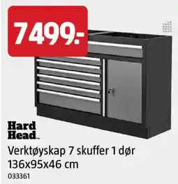 Jula Hard Head Verktøyskap tilbud