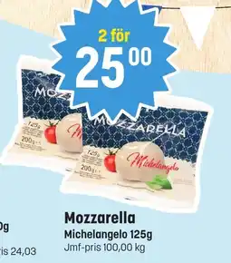 Eurocash Michelangelo Mozzarella tilbud