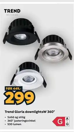 Megaflis Trend Gloria downlightsW 360° tilbud