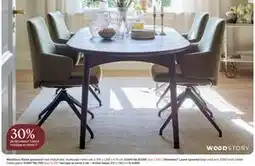 Møbelringen Stressless Laurel spisestol tilbud
