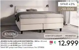 Skeidar Jensen glow jubileum kontinental tilbud