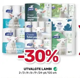 Matkroken Lambi tilbud