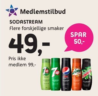 ELON Sodastream tilbud