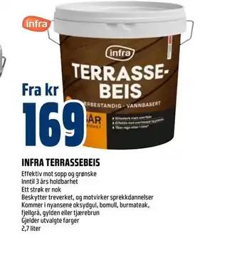 Infra Terrassebeis Fargekart () Infra Terrassebeis Fargekart