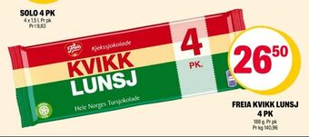 Coop Extra Freia kvikk lunsj 4 pk tilbud