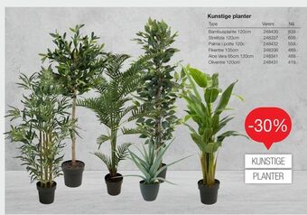 Kunstige planter