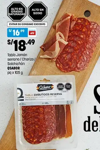 Plaza Vea Table Jamón Serrano/Chorizo/Salchichón Qsabor 105g oferta