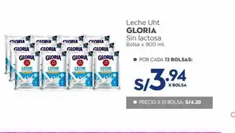 Makro Leche uht gloria x 900ml oferta