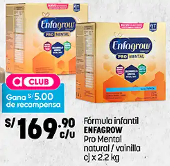 Plaza Vea Fórmula Infantil Enfagrow Pro Mental Natural/Vainilla 2,2kg oferta
