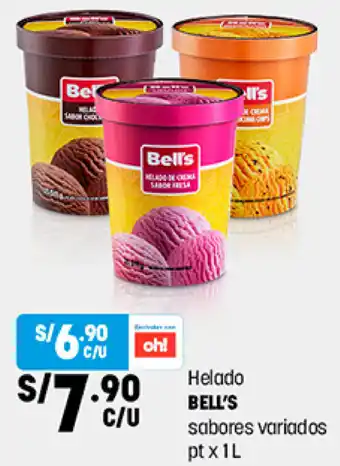 Plaza Vea Helado Bell's Sabores Variados pt x 1L oferta