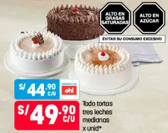 Plaza Vea Todo Tortas Tres Leches Medianas x unid oferta