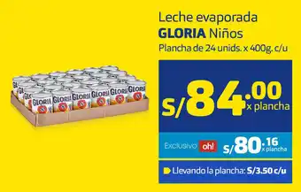 Plaza Vea Leche Evaporada Gloria Niños 24 unids x 400g oferta