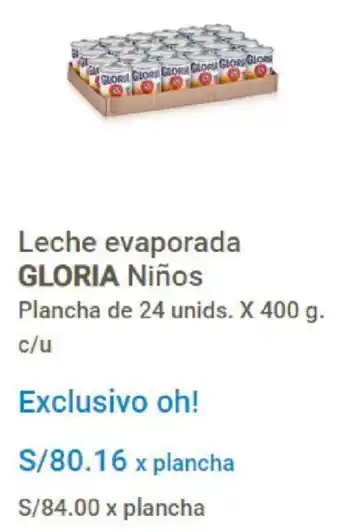 Makro Leche Evaporada Gloria Niños 24 unids x 400g oferta