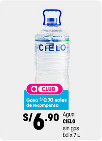 Plaza Vea Agua CIELO sin gas bd x 7 L oferta