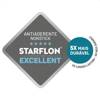 Tottus Sarten recta cn tapa nro 26cm paris oferta