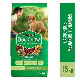 Tottus Comida para perros dog chow medianas y grandes sabor pollo 15 kg oferta