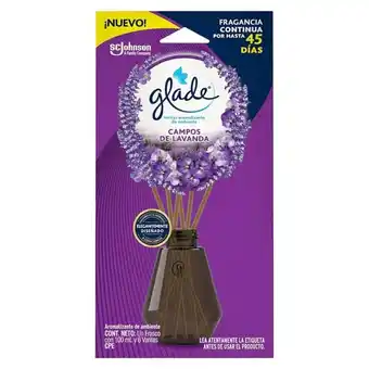 Tottus Varitas aromaticas glade lavanda oferta