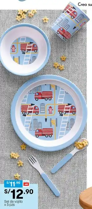 Plaza Vea Set de Vajilla x 5pzs oferta