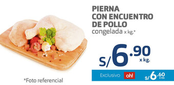 Plaza Vea Pierna con Encuentro de Pollo oferta