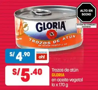 Plaza Vea Gloria Trozos de atun en aceite vegetal la x 170g oferta